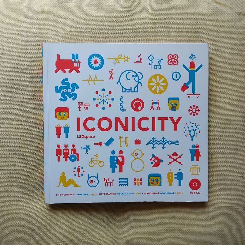 Iconicity
