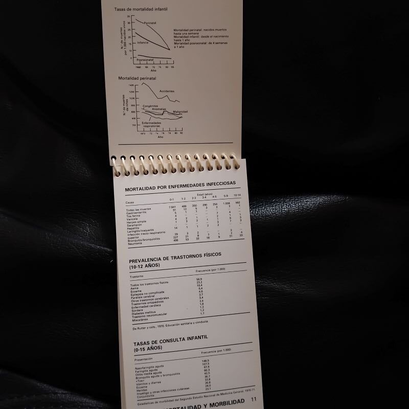 Tablas médicas de pediatría recopiladas por el Dr. Ian Reid Entwistle - Imagen 2