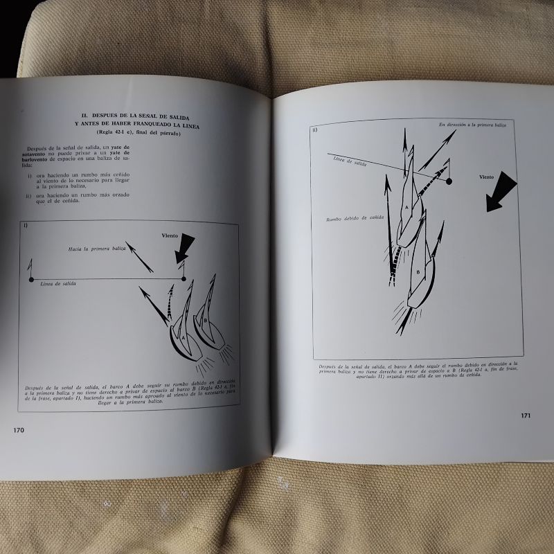 Práctica de la vela, de Yves L. Pinaud - Imagen 5