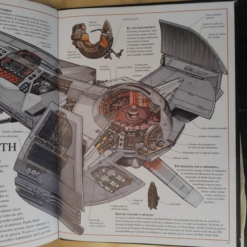 Star Wars Episodio I. Vistas en sección de vehículos y naves - Imagen 2